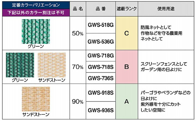 タカショー　ウェザーシェードロール ll　90% 3.6m幅　サンドストーン